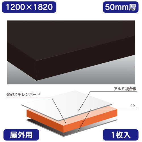 屋外用(アルミ複合板貼り) カルプボード 1枚入 Wチャンネル 黒 1200×1820×50の商品画像