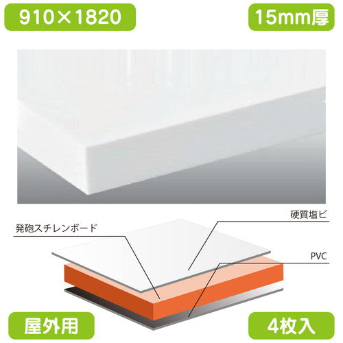 屋外用(硬質塩ビ板貼り) カルプボード 4枚入 オセロチャンネル 白 910×1820×15の商品画像