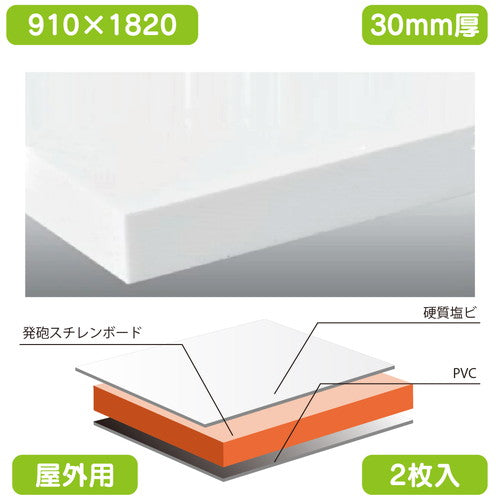 屋外用(硬質塩ビ板貼り) カルプボード 2枚入 オセロチャンネル 白 910×1820×30の商品画像