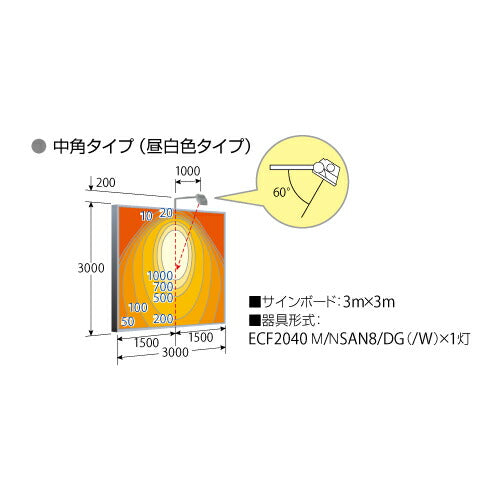 【LED投光器】【レディオック フラッド ネオ】 ECF2040M/VWSAN8/W LED投光器 美vid 【20クラス】【中角】【白色】