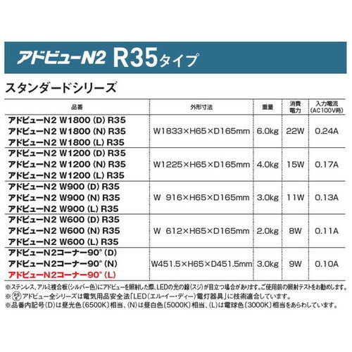 【アドビューN2】【W1200 昼白色】【ダウンライト】【H1800看板クラス】タテヤマアドバンス R70タイプ(N) 昼白色(5000K) 5105287