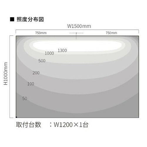 【屋外照明器具】【ナイル4】【W1200 昼光色】【ダウンライト】【H900看板クラス】F-NI4E-70120-8D-A NILE4(ナイル4) 昼光色