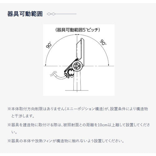 【LED投光器】【レディオック フラッド ネオ】【60クラス】ECF6050M/NSAN8/DG (旧品番:ECF6040M/NSAN8/DG) 中角 昼白色 ダークグレイ