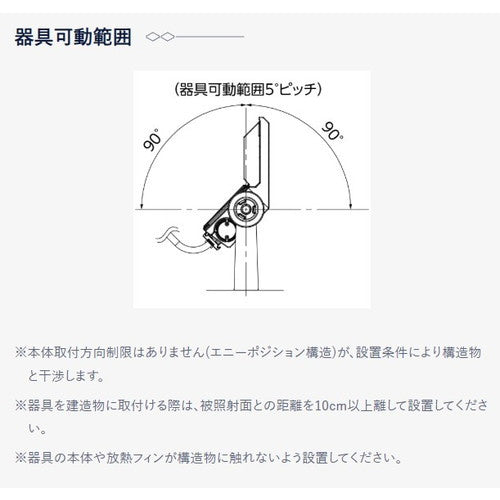 【LED投光器】【レディオック フラッド ネオ】【70クラス】ECF7050W/NSAN8/W 広角 昼白色 (ホワイト)