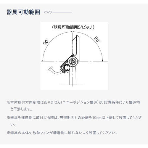 【LED投光器】【レディオック フラッド ネオ】【80クラス】ECF8050SW/DSAN8/W 超広角 昼光色 ホワイト
