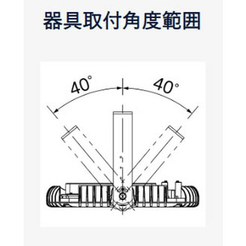 【岩崎電気】【高天井照明】【高天井led】EHWP15021W/NSAN9 高天井用照明 レディオック ハイベイ シータ プラス 高温70℃対応形 150W メタルハライドランプ400W相当 広角