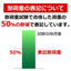 LR30 角バーセット W90cm ホワイト (1セット) kp38-652-41-1