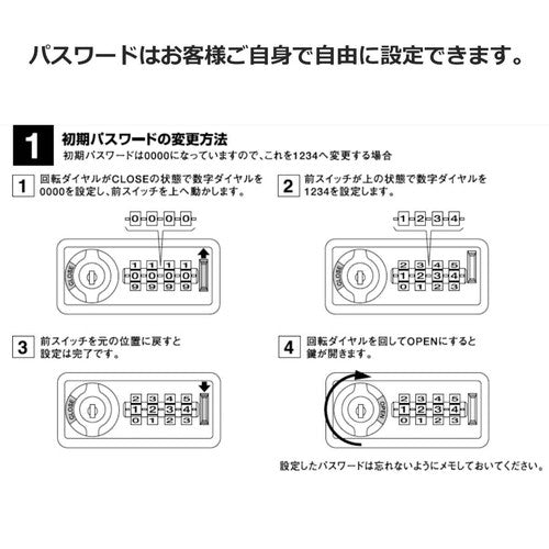 (店舗運営用品) (事務機器) (ロッカー) kp38-802-19-4 H90cmミニロッカー(ダイヤル錠) 非常解除用検索キー