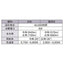 (照明) (LED) (LED電球) kp38-802-90-2 LED電球 (ハロゲンランプ60W形相当) 中角 電球色