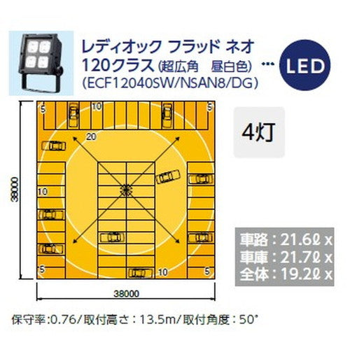 【LED投光器】【レディオック フラッド ネオ】【120クラス】ECF12040SW/NSAN8/W 超広角 昼白色(ホワイト)