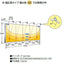 【LED投光器】【レディオック フラッド ネオ】【30クラス】ECF3050M/NSAN8/W (旧品番:ECF2040M/NSAN8/W) 中角 昼白色 (ホワイト)