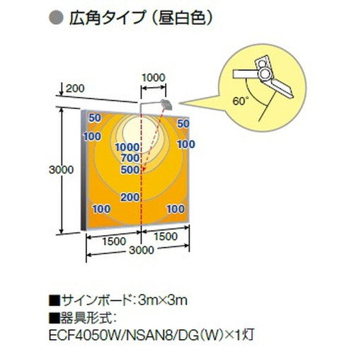 【LED投光器】【レディオック フラッド ネオ】【40クラス】ECF4050SW/LSAN8/W (旧品番:ECF4040SW/LSAN8/W) 超広角 電球色 ホワイト