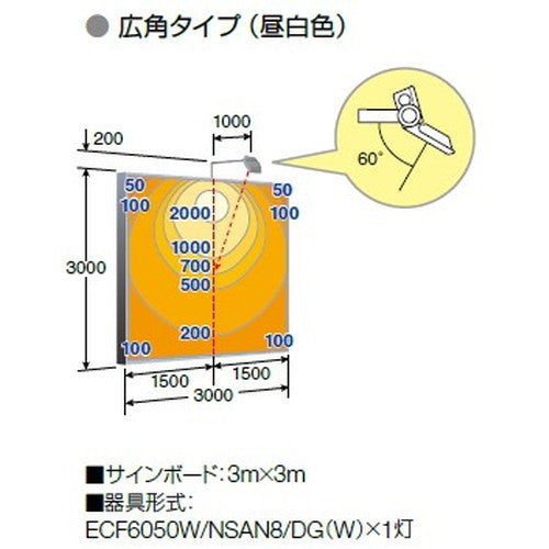 【LED投光器】【レディオック フラッド ネオ】【60クラス】ECF6050W/NSAN8/W (旧品番:ECF6040W/NSAN8/W) 広角 昼白色 ホワイト
