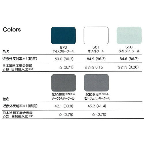 【大同塗料】【2液弱溶剤】ハイルーフマイルドシリコン 遮熱型 15kg (送料別途)