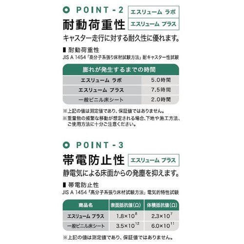 サンゲツ Sフロア エスリューム PM-22434～PM-22437 (1m単位)