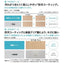 サンゲツ Sフロア 腰壁シート KB-22460～KB-22580 (1m単位)