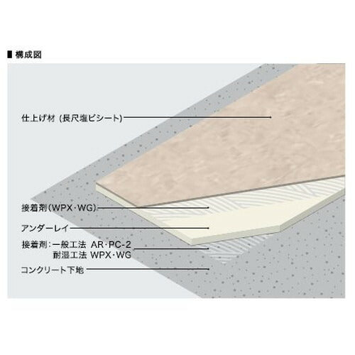 サンゲツ Sフロア アンダーレイ UD-22591 厚み3mmタイプ (1m単位)