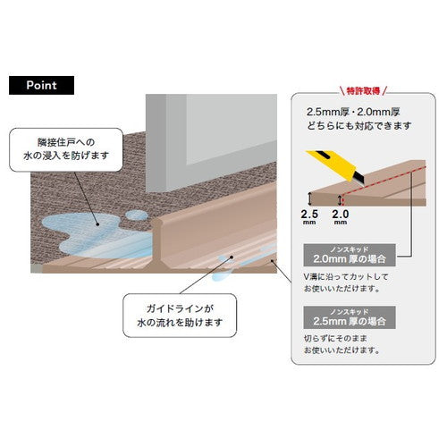 サンゲツ シキレール 仕切り材(Sサイズ) 巾1000mm PXS-101-S～PXS-103-S (ケース単位 5本入) | さまざまなマンション外観・各種施設と調和する「デザイン性」と「耐候性」を両立した防滑性ビニル床シート