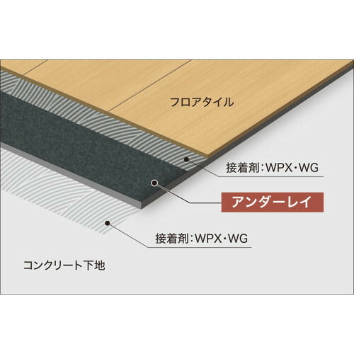 サンゲツ フロアタイル 施工部材 アンダーレイ GTU-101【1巻単位】