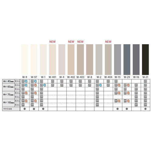 サンゲツ 巾木 カラー巾木(50m巻) H60 Rアリ W-97-6RM～W-20-6RM 1巻単位