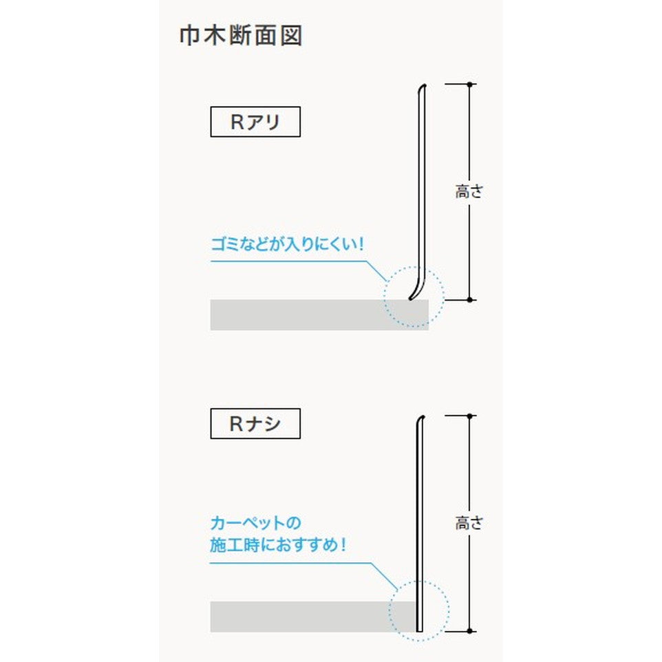サンゲツ 巾木 メタル巾木(20枚入) H60 Rアリ W-220～W-222 ケース単位