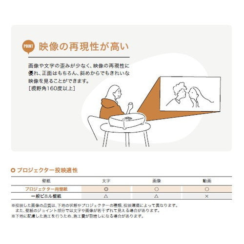 【1m単位切売】サンゲツ クロス リザーブ プロジェクター用壁紙