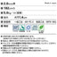 サンゲツ Sフロア ストロング ベレープトオーク 1m単位