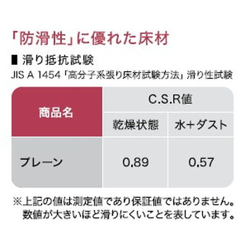 サンゲツ Sフロア 防滑シート プレーンエンボス プレーン(浴室使用可能タイプ) 1m単位