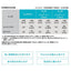 サンゲツ Sフロア アンダーレイ 厚み3mmタイプ UD-24731 1m単位