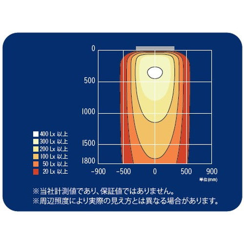 【ポラックス4】【W600 昼光色】【ダウンライト】【三和サインワークス】 【H1800看板クラス】POLLUX4-600L-65K