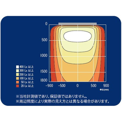 【ポラックス4】【W1200 電球色】【ダウンライト】【三和サインワークス】 【H1800看板クラス】POLLUX4-1200L-30K