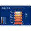 【ポラックス3】【W600 昼光色】【ダウンライト】【三和サインワークス】 【軒下照明】POLLUX3-600T-65-SWA