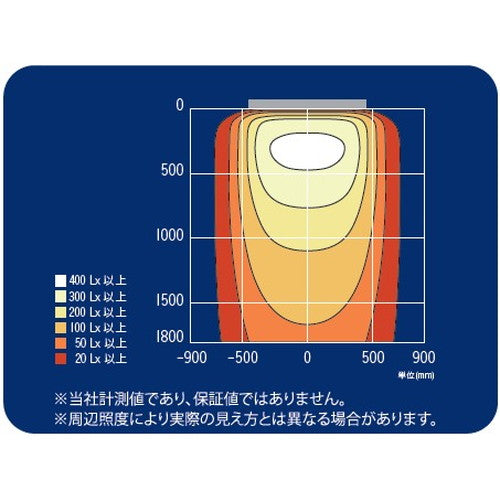 【ポラックス4】【W900 昼光色】【ダウンライト】【三和サインワークス】 【H1800看板クラス】POLLUX4-900L-65K-BK