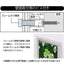 LEDライトパネル LEDポスターパネル アクリルライトパネル ver2.0 AC-A2 62215-A2
