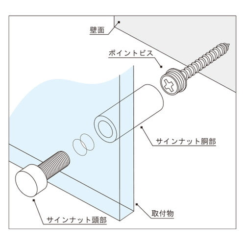 スカルプ Pビス用 サインナット平丸 Φ10-20ステンレス SCPAA065