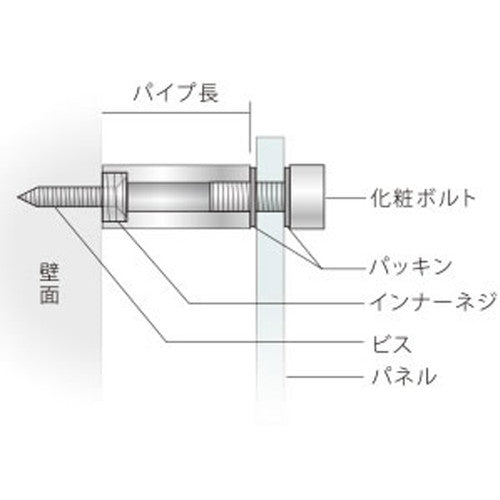 PT-POPシリーズ サインボードASセット PT-AS20F25 58382-3*