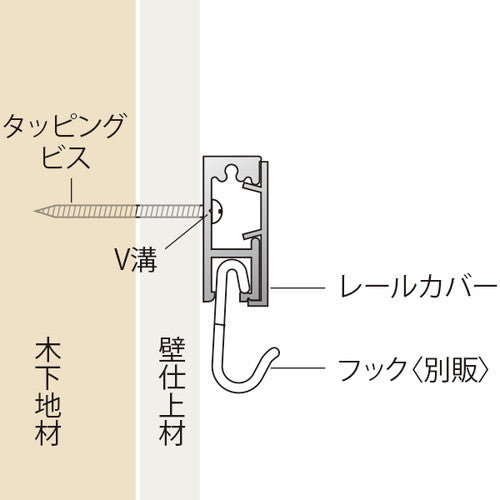 PR-KSポスターレールSタイプ L600 58683-1*