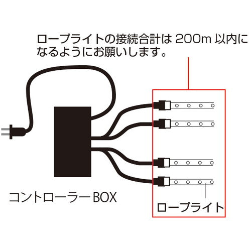 新360°発光ロープライトコントローラーBOX 60757-03