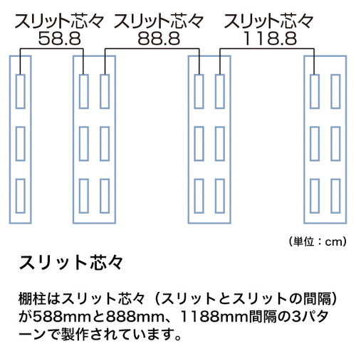 貫通式角バーセット W1200mm D150 40447-3*
