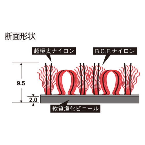 下足棚/マット ハイペアロン 450×750 オリーブグリーン オリーブグリーン 52264-1*