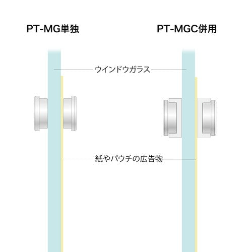 マグネットカバー PT-MGC (2ケ入) 62870-01