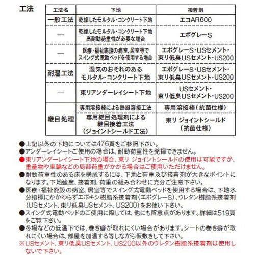 【長尺シート】【東リ塩ビシート】【ビニル床シート】 ヒトエグランザ 【1m単位での購入可】