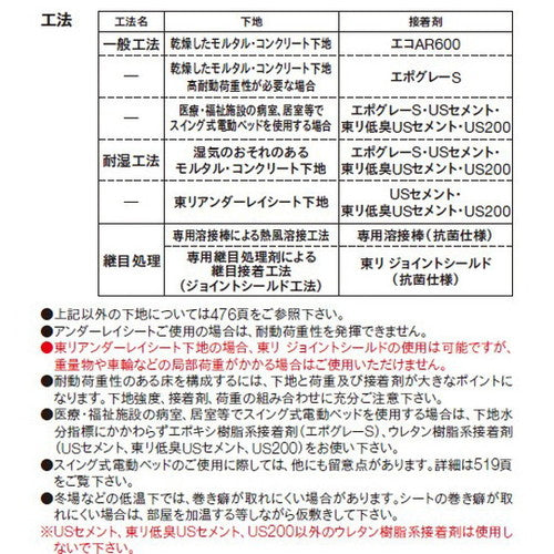 【長尺シート】【東リ塩ビシート】【ビニル床シート】 ヒトエファイン 【1m単位での購入可】