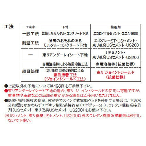 【長尺シート】【東リ塩ビシート】【ビニル床シート】 フロアリュームマーブルNW 2.5mm厚 【1m単位での購入可】