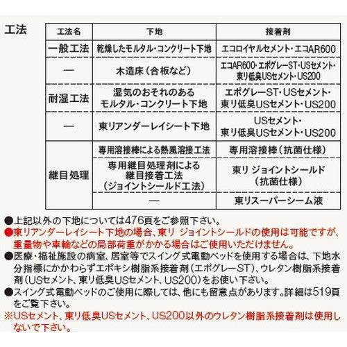 【長尺シート】【東リ塩ビシート】【ビニル床シート】 マチュアNW・ルミナス 【1m単位での購入可】