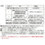 【長尺シート】【東リ塩ビシート】【ビニル床シート】 アリーナフィット 【1m単位での購入可】