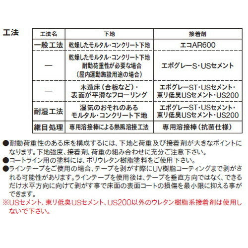 【長尺シート】【東リ塩ビシート】【ビニル床シート】 アリーナフィット 【1m単位での購入可】