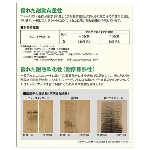 【東リ機能性シート】 機能性シート ニュースタンロード 【1m単位での購入可】