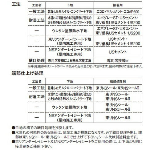 【東リ防滑性シート】 防滑性シート NSリアルデザインNW 【1m単位での購入可】