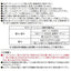 【東リ防滑性シート】 防滑性シート NSアンダーレイシート 【1巻(20m)単位での購入可】